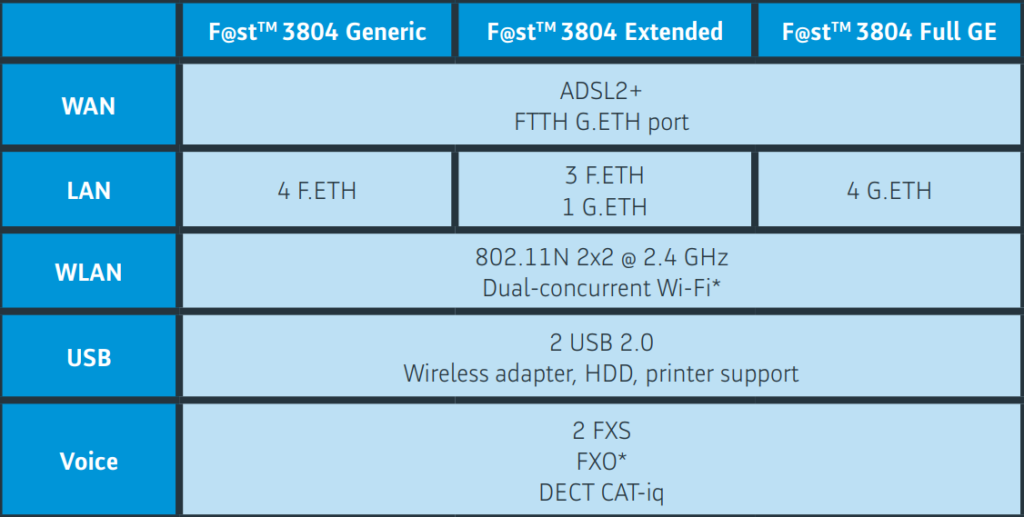 Fast_3804